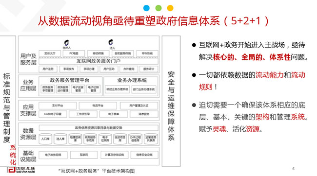 大明升mansion88(中国)手机版app下载政府信息系统