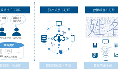 明升mansion88智库丨明升mansion88(中国)手机版app下载中心基于政府明升mansion88(中国)手机版app下载治理的事情清单